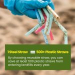 Reusable Stainless Steel Straws for Kids & Adults Metal Straws with Cleaning Brush, Long Sipper Straws for Juice & Drinks Pack of 2 - Image 5